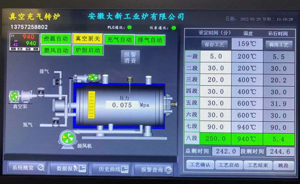 ��ճ���D(zhu��n)�t